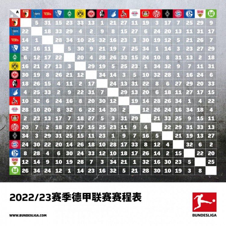 报道称，明年帕特里西奥就将36岁，考虑到他的年纪，罗马不会与他续约，因此几乎可以确定的是，帕特里西奥将在明夏离队。